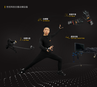 實(shí)時(shí)與快速三維動(dòng)畫技術(shù) 國內(nèi)領(lǐng)先供應(yīng)商的創(chuàng)新之路