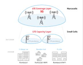數碼視訊 賦能廣電5G一張網建設，數字技術服務引領新篇章